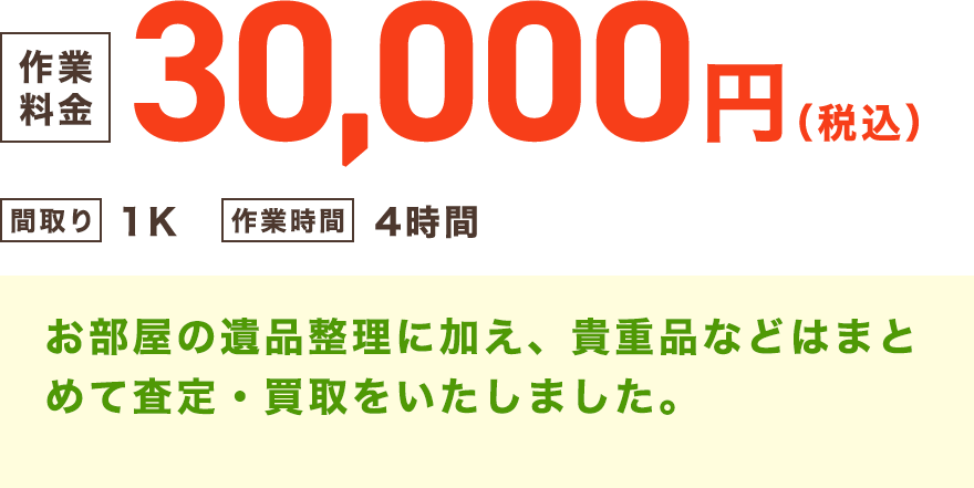 作業料金30,000円｜特殊清掃｜庭の清掃｜デジタル遺品の整理