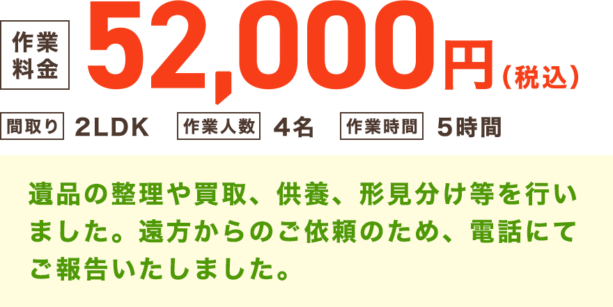 作業料金52,000円｜特殊清掃｜形見分け｜遺品の供養｜買取