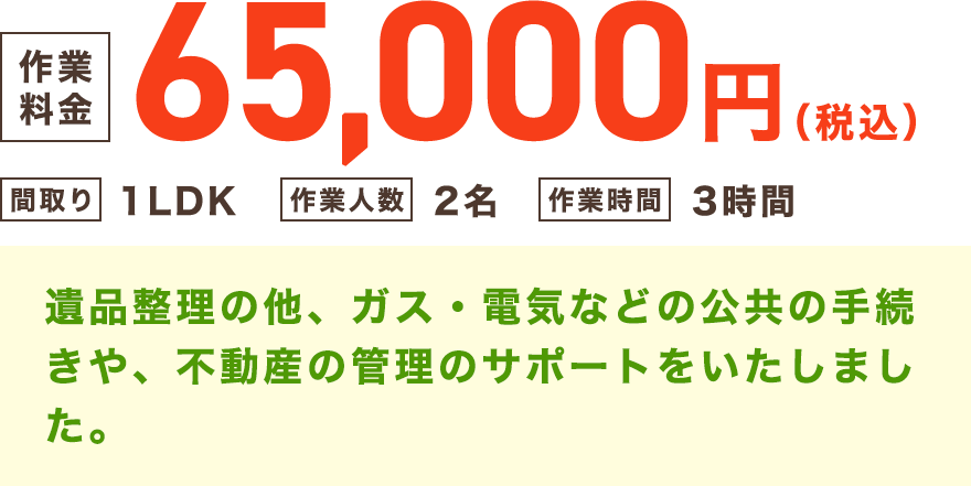 作業料金65,000円｜公共手続き｜不動産整理｜デジタル遺品の整理