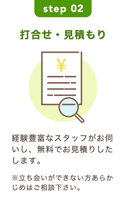 step 02｜ 打合せ・見積もり｜経験豊富なスタッフがお伺いし、無料でお見積りしたします。